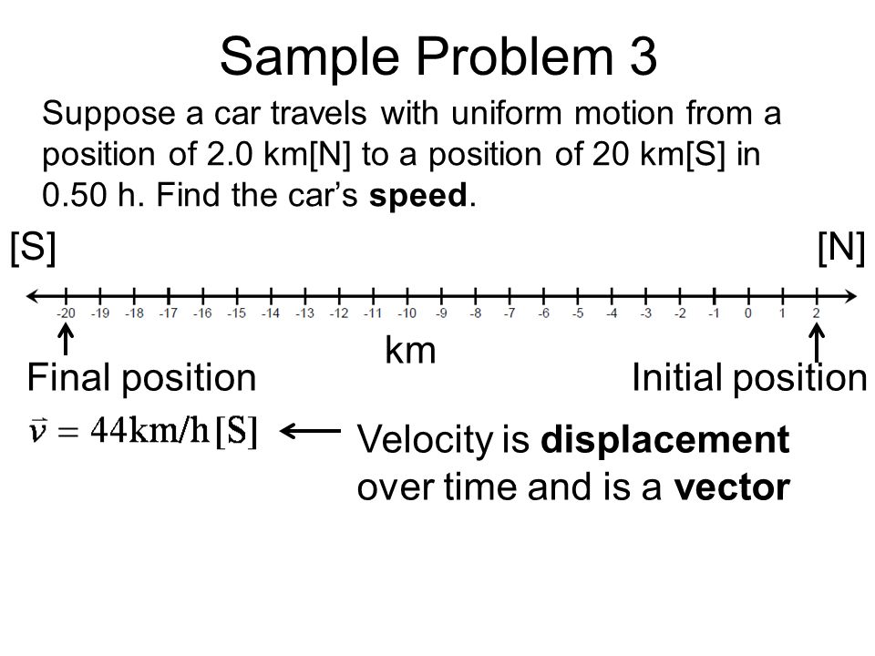 Sample Problem 3 Suppose a car travels with uniform motion from a position of 2.0 km[N] to a position of 20 km[S] in 0.50 h.