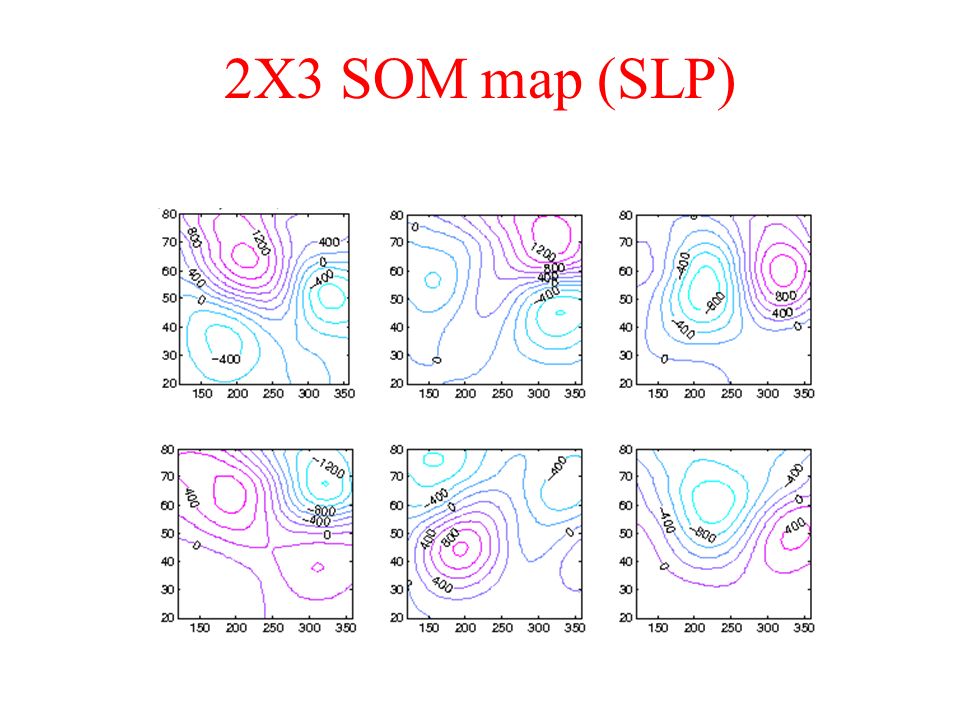 2X3 SOM map (SLP)