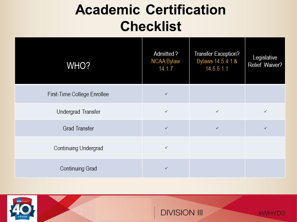 Academic Certification Checklist WHO. Admitted . NCAA Bylaw Transfer Exception.
