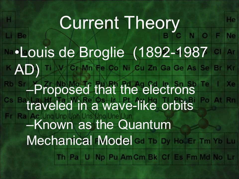 Current Theory Louis de Broglie ( AD) –Proposed that the electrons traveled in a wave-like orbits –Known as the Quantum Mechanical Model