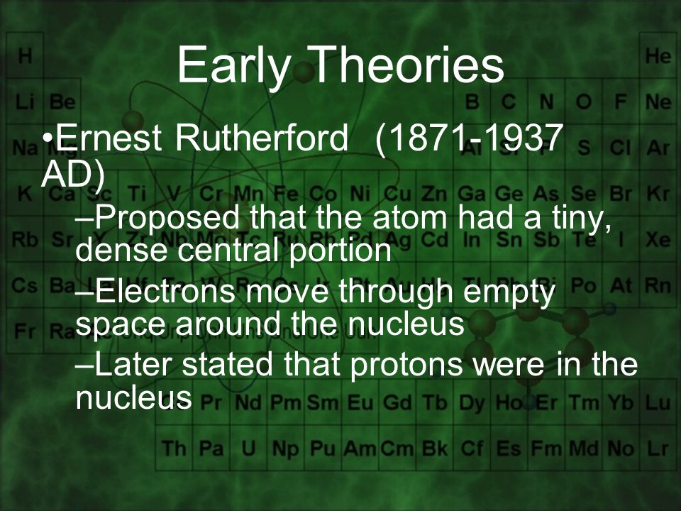 Early Theories Ernest Rutherford ( AD) –Proposed that the atom had a tiny, dense central portion –Electrons move through empty space around the nucleus –Later stated that protons were in the nucleus