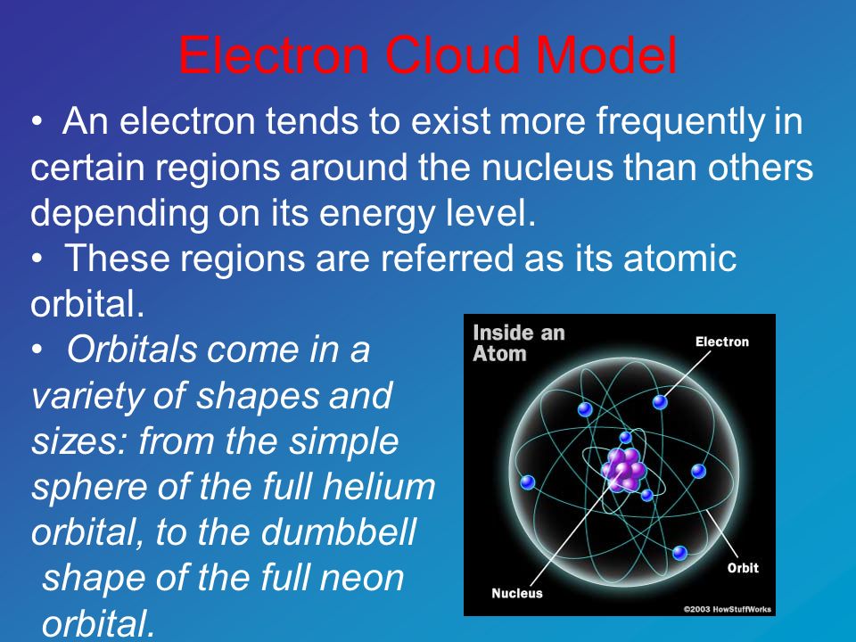 Electron Cloud Model An electron tends to exist more frequently in certain regions around the nucleus than others depending on its energy level.