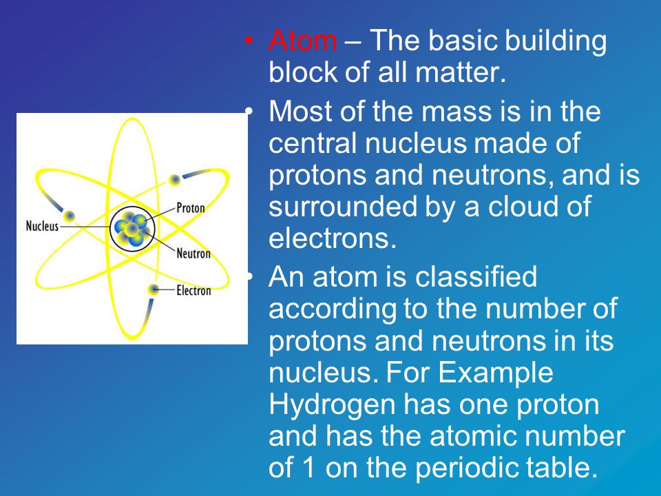 Atom – The basic building block of all matter.