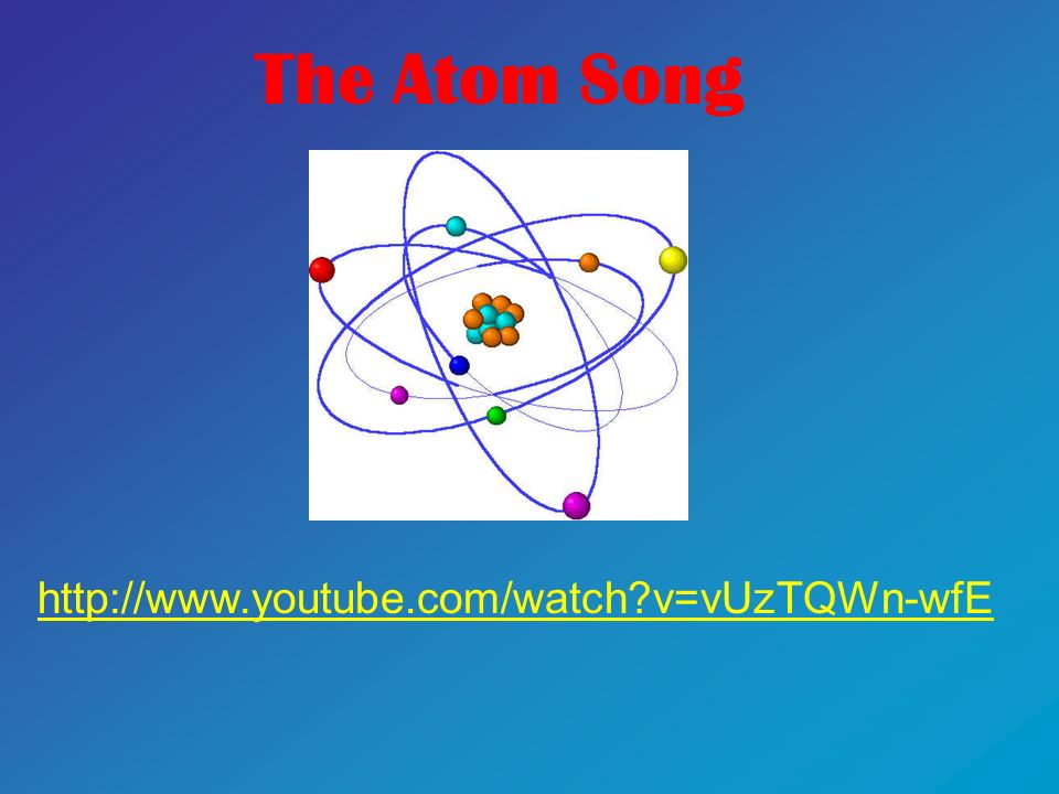 The Atom Song   v=vUzTQWn-wfE