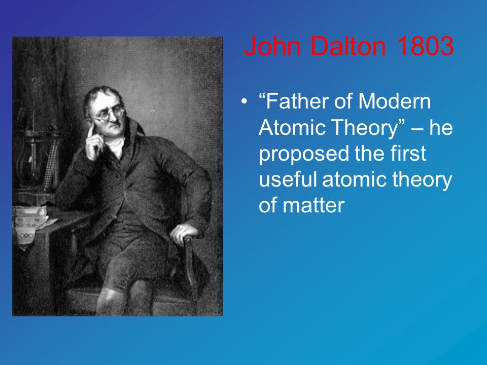 John Dalton 1803 Father of Modern Atomic Theory – he proposed the first useful atomic theory of matter