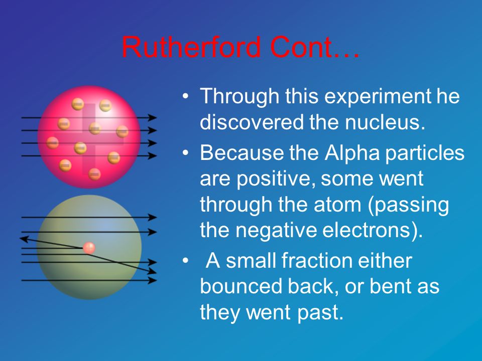 Rutherford Cont… Through this experiment he discovered the nucleus.