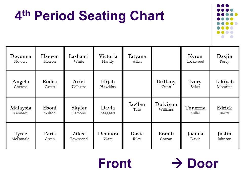 The Vic Seating Chart