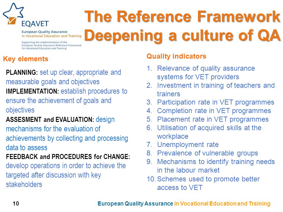 Key elements PLANNING: set up clear, appropriate and measurable goals and objectives IMPLEMENTATION: establish procedures to ensure the achievement of goals and objectives ASSESMENT and EVALUATION: design mechanisms for the evaluation of achievements by collecting and processing data to assess FEEDBACK and PROCEDURES for CHANGE: develop operations in order to achieve the targeted after discussion with key stakeholders Quality indicators 1.Relevance of quality assurance systems for VET providers 2.Investment in training of teachers and trainers 3.Participation rate in VET programmes 4.Completion rate in VET programmes 5.Placement rate in VET programmes 6.Utilisation of acquired skills at the workplace 7.Unemployment rate 8.Prevalence of vulnerable groups 9.Mechanisms to identify training needs in the labour market 10.Schemes used to promote better access to VET 10European Quality Assurance in Vocational Education and Training The Reference Framework Deepening a culture of QA