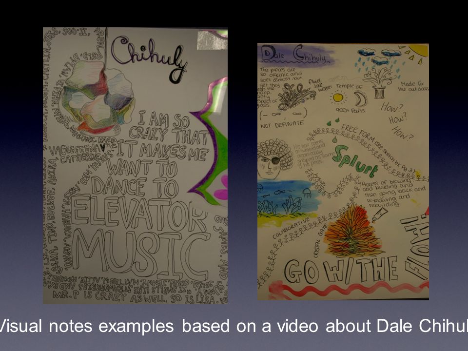 Visual notes examples based on a video about Dale Chihuly