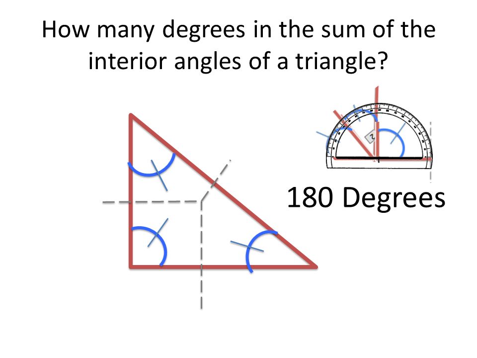 In Your Journal Create This Chart Polygonnumber Of Angles