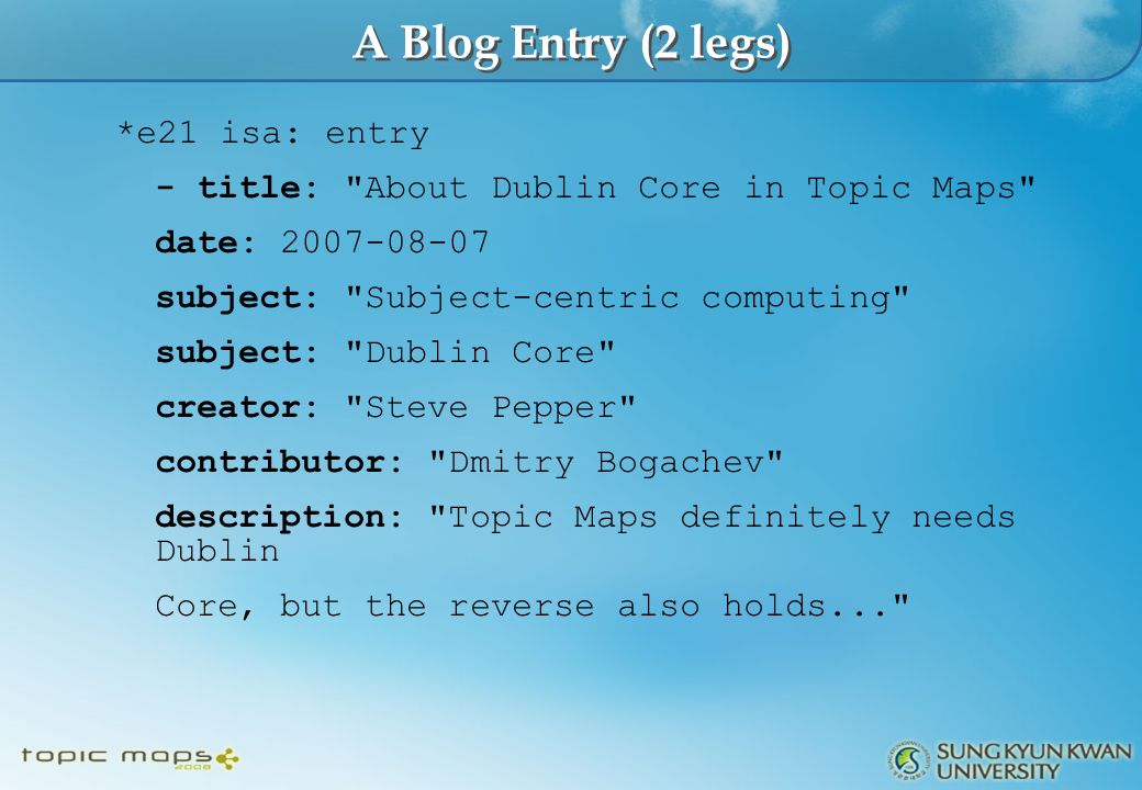 A Blog Entry (2 legs) *e21 isa: entry - title: About Dublin Core in Topic Maps date: subject: Subject-centric computing subject: Dublin Core creator: Steve Pepper contributor: Dmitry Bogachev description: Topic Maps definitely needs Dublin Core, but the reverse also holds...