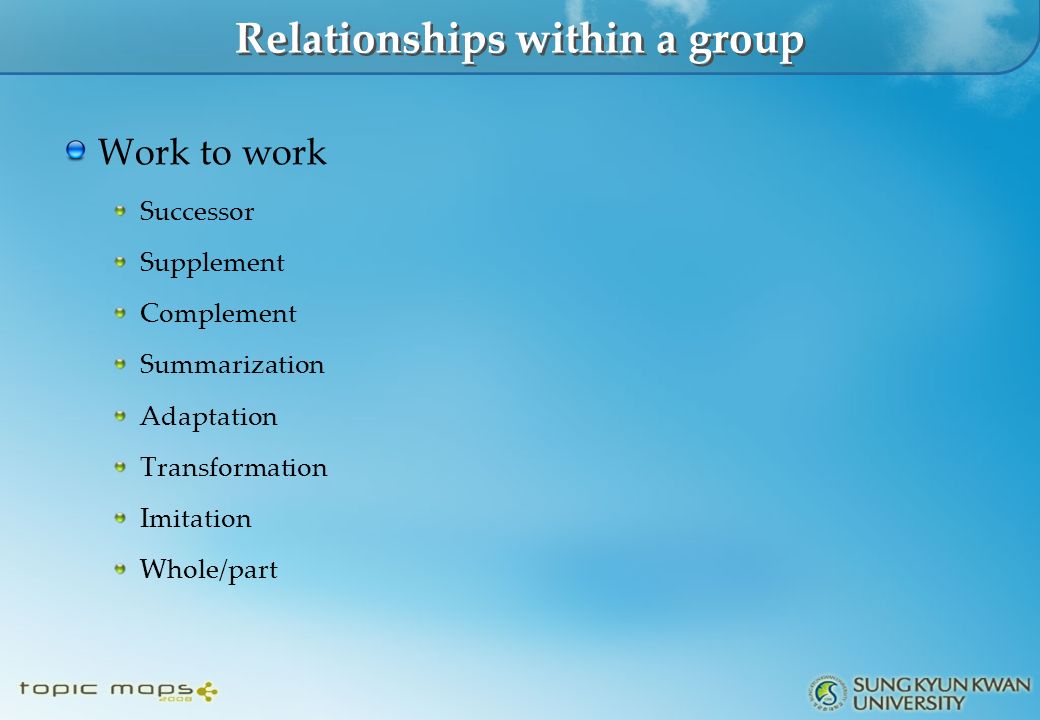 Relationships within a group Work to work Successor Supplement Complement Summarization Adaptation Transformation Imitation Whole/part
