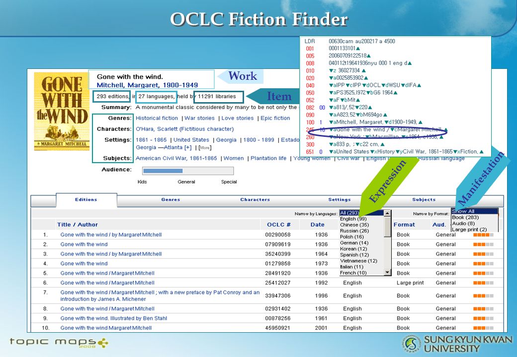 Work Expression Manifestation Item OCLC Fiction Finder