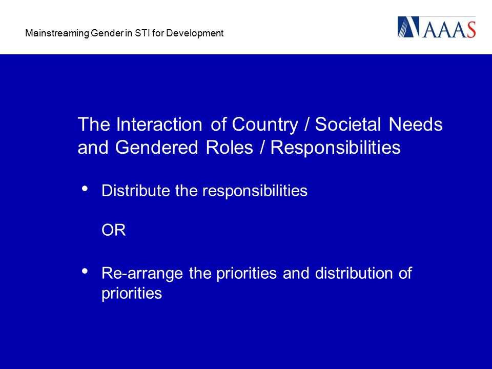 Mainstreaming Gender in STI for Development The Interaction of Country / Societal Needs and Gendered Roles / Responsibilities Distribute the responsibilities OR Re-arrange the priorities and distribution of priorities