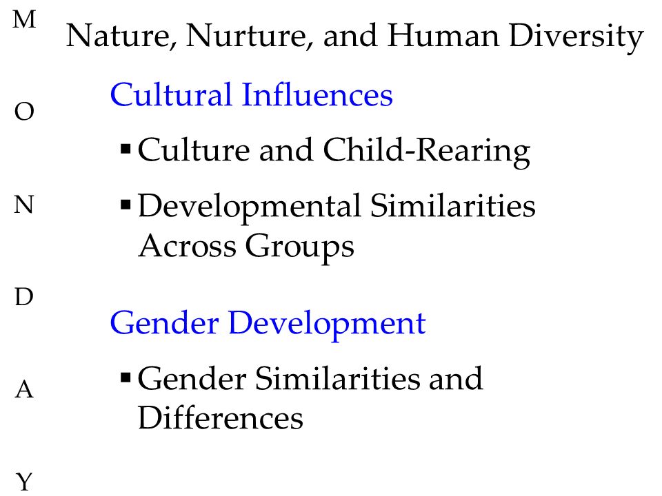 Nature, Nurture, and Human Diversity Cultural Influences  Culture and Child-Rearing  Developmental Similarities Across Groups Gender Development  Gender Similarities and Differences MONDAYMONDAY