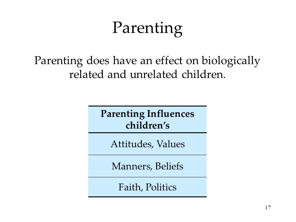 17 Parenting Parenting does have an effect on biologically related and unrelated children.