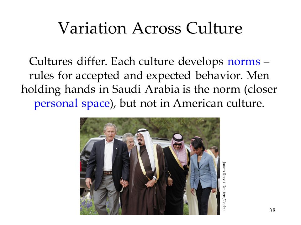 38 Variation Across Culture Cultures differ.