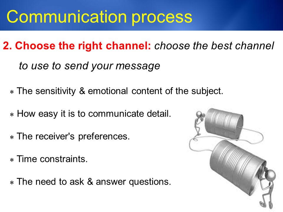 Medic-Unity ® Communication process 23 2.