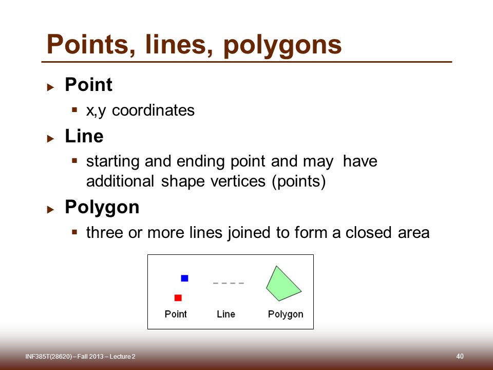 Points, lines, polygons  Point  x,y coordinates  Line  starting and ending point and may have additional shape vertices (points)  Polygon  three or more lines joined to form a closed area 40 INF385T(28620) – Fall 2013 – Lecture 2