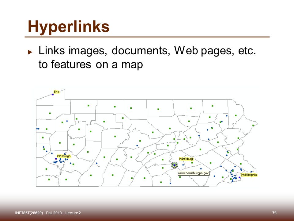  Links images, documents, Web pages, etc.