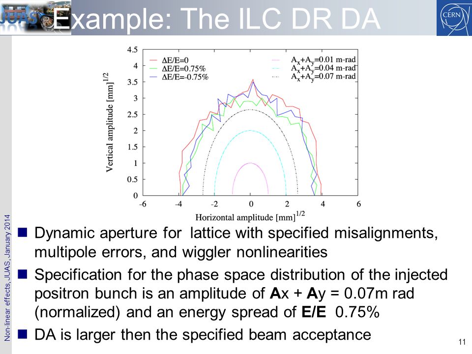 Non-linear effects, JUAS, January Example: The ILC DR DA Dynamic aperture for lattice with specified misalignments, multipole errors, and wiggler nonlinearities Specification for the phase space distribution of the injected positron bunch is an amplitude of Ax + Ay = 0.07m rad (normalized) and an energy spread of E/E 0.75% DA is larger then the specified beam acceptance