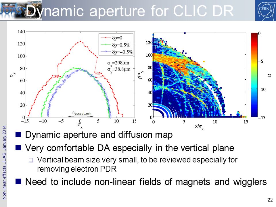 Non-linear effects, JUAS, January Dynamic aperture for CLIC DR Dynamic aperture and diffusion map Very comfortable DA especially in the vertical plane  Vertical beam size very small, to be reviewed especially for removing electron PDR Need to include non-linear fields of magnets and wigglers