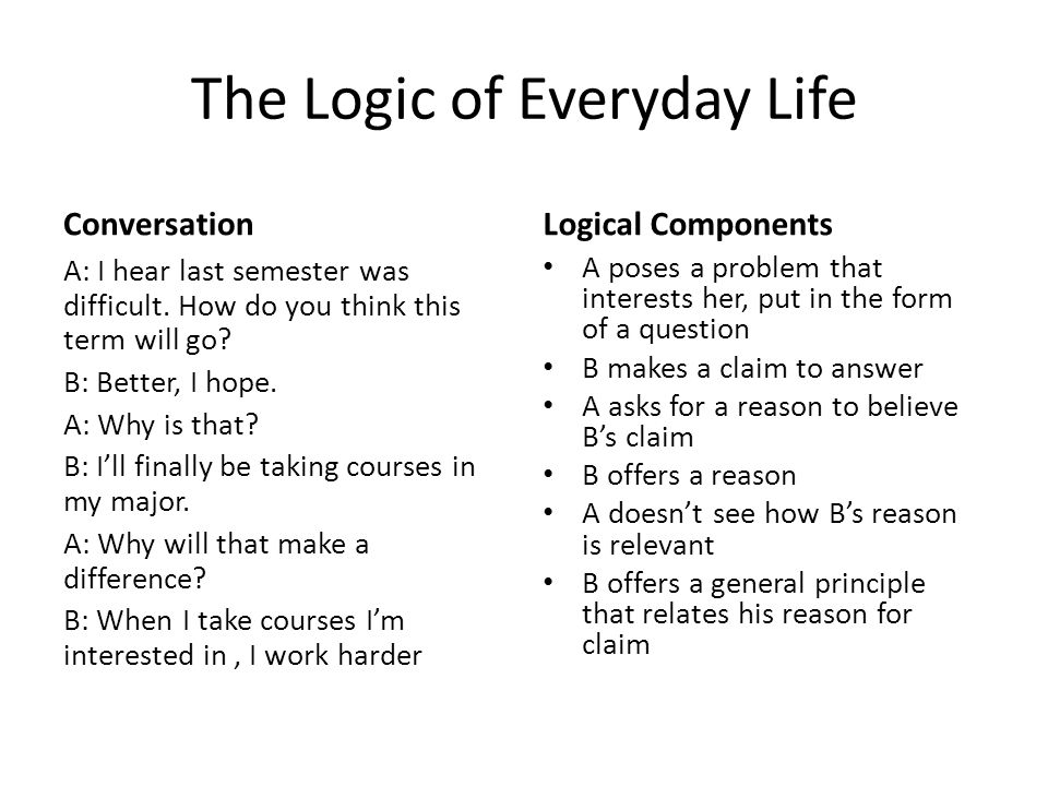 Life Of Logic