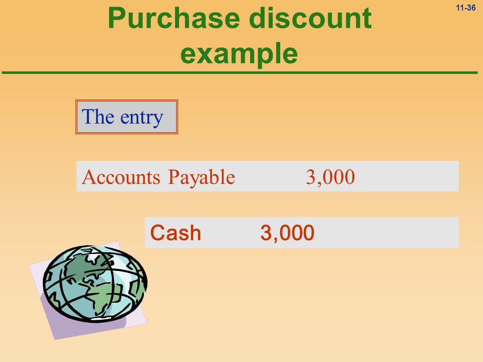 11-35 Purchase discount example If the amount is paid on the deadline How much do they pay.