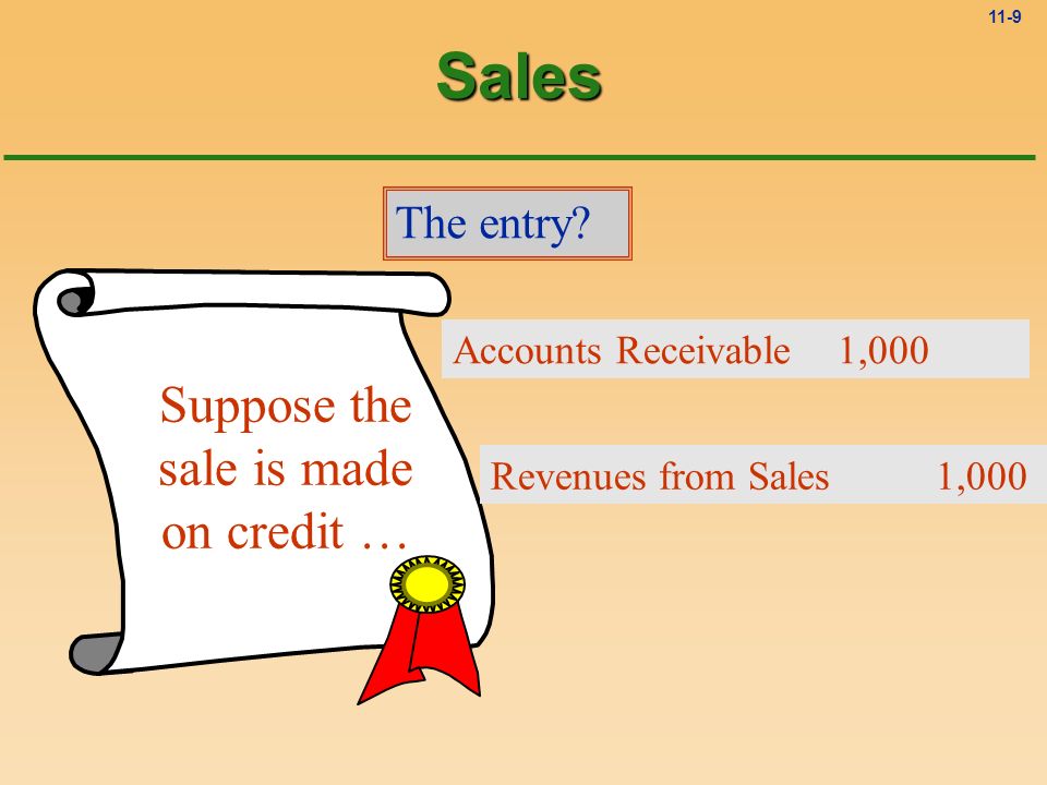 11-8 Suppose the sale is made for cash… Cash 1,000 Revenues from Sales 1,000 Sales The entry