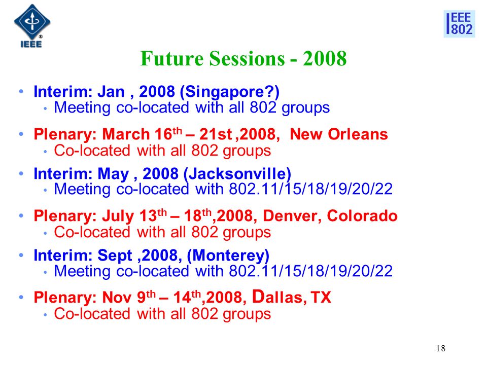 18 Future Sessions Interim: Jan, 2008 (Singapore ) Meeting co-located with all 802 groups Plenary: March 16 th – 21st,2008, New Orleans Co-located with all 802 groups Interim: May, 2008 (Jacksonville) Meeting co-located with /15/18/19/20/22 Plenary: July 13 th – 18 th,2008, Denver, Colorado Co-located with all 802 groups Interim: Sept,2008, (Monterey) Meeting co-located with /15/18/19/20/22 Plenary: Nov 9 th – 14 th,2008, D allas, TX Co-located with all 802 groups