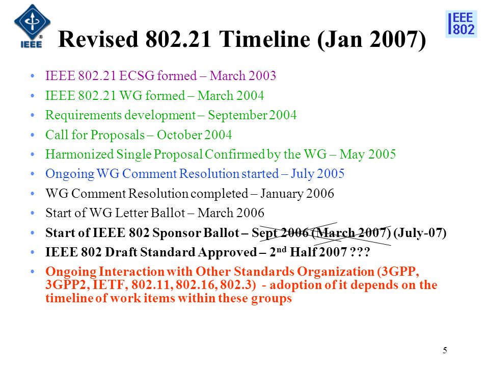 5 Revised Timeline (Jan 2007) IEEE ECSG formed – March 2003 IEEE WG formed – March 2004 Requirements development – September 2004 Call for Proposals – October 2004 Harmonized Single Proposal Confirmed by the WG – May 2005 Ongoing WG Comment Resolution started – July 2005 WG Comment Resolution completed – January 2006 Start of WG Letter Ballot – March 2006 Start of IEEE 802 Sponsor Ballot – Sept 2006 (March 2007) (July-07) IEEE 802 Draft Standard Approved – 2 nd Half