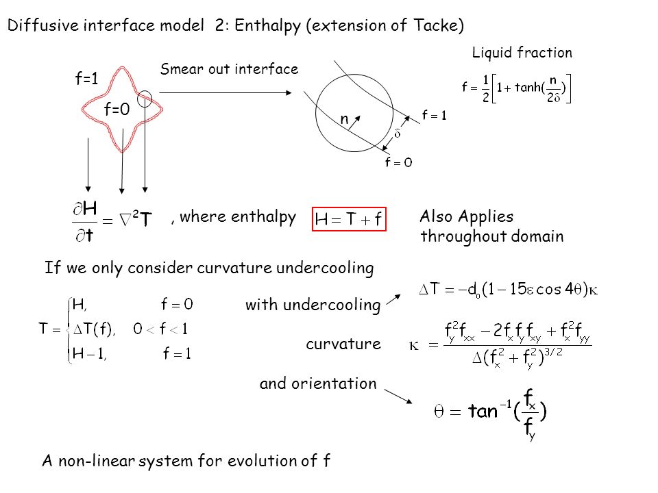 , where enthalpy Also Applies throughout domain Diffusive interface model 2: Enthalpy (extension of Tacke) Smear out interface n Liquid fraction f=1 f=0 A non-linear system for evolution of f If we only consider curvature undercooling with undercooling curvature and orientation