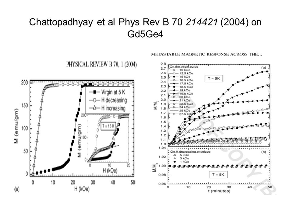 Chattopadhyay et al Phys Rev B (2004) on Gd5Ge4