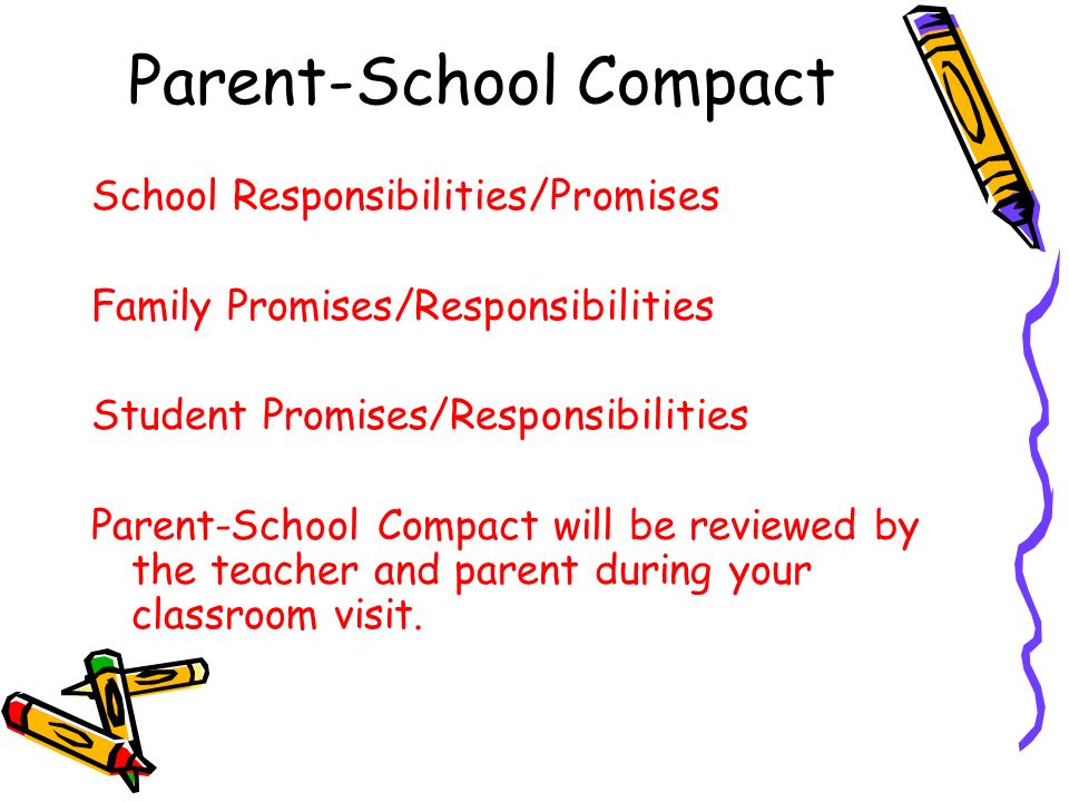 Parent-School Compact School Responsibilities/Promises Family Promises/Responsibilities Student Promises/Responsibilities Parent-School Compact will be reviewed by the teacher and parent during your classroom visit.