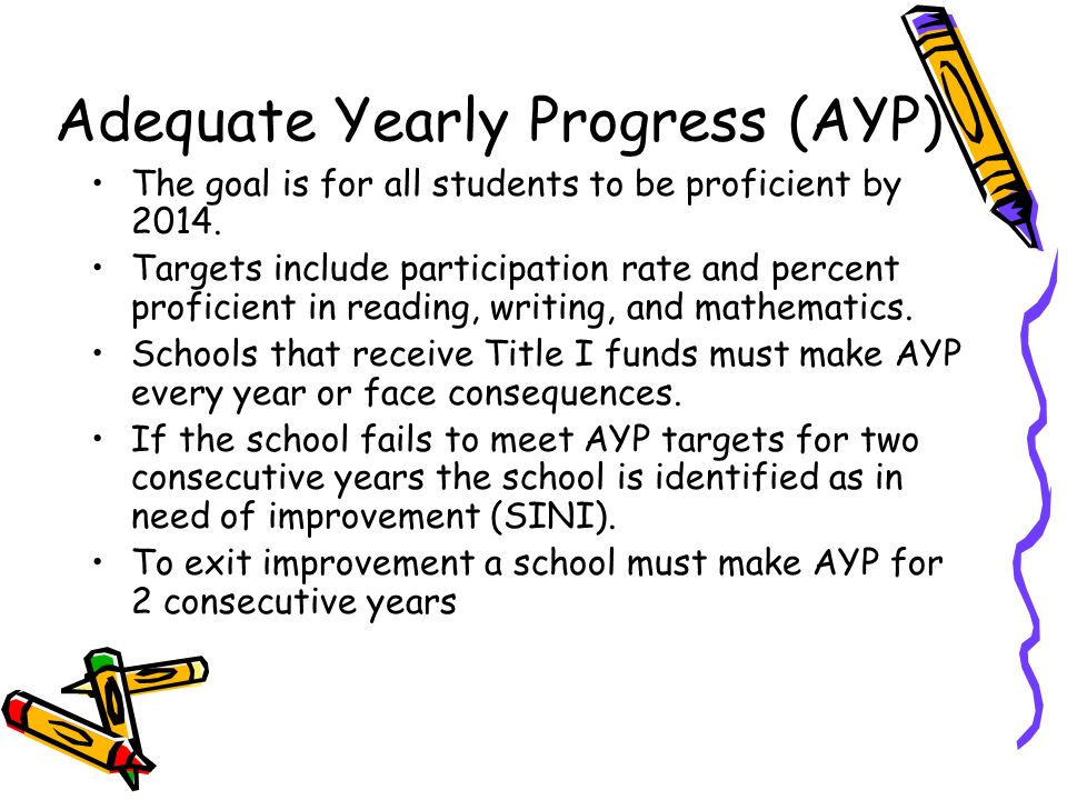 Adequate Yearly Progress (AYP) The goal is for all students to be proficient by 2014.