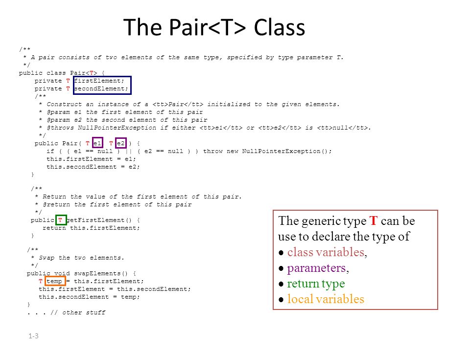 1-1 Generic Types in Java Format for a generic (parameterized) type and  instantiation of a generic type. - ppt download