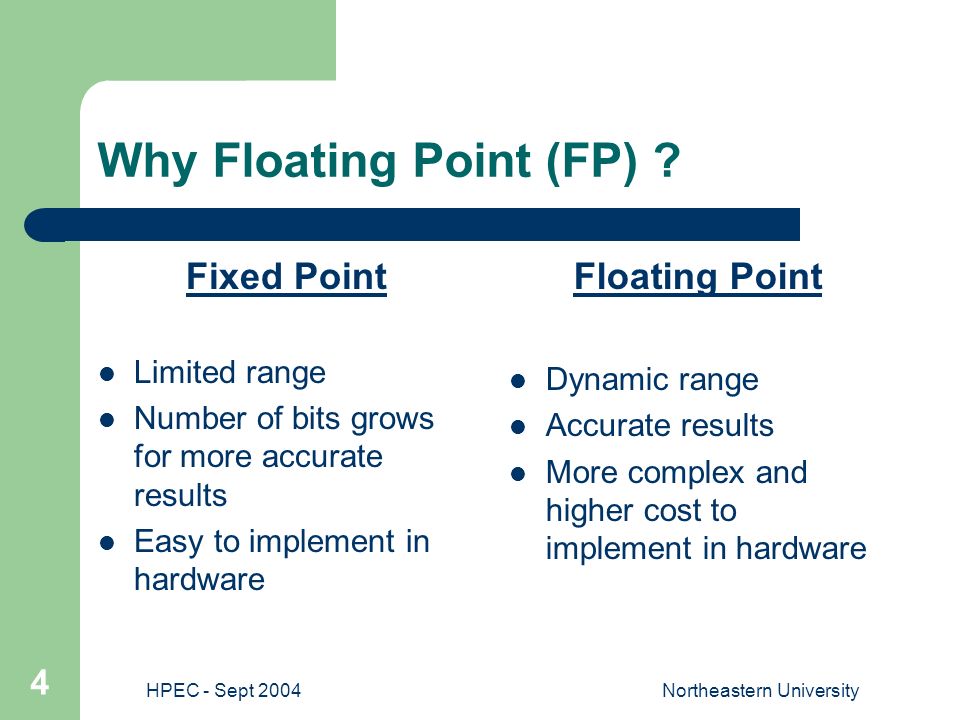 HPEC - Sept 2004Northeastern University 4 Why Floating Point (FP) .