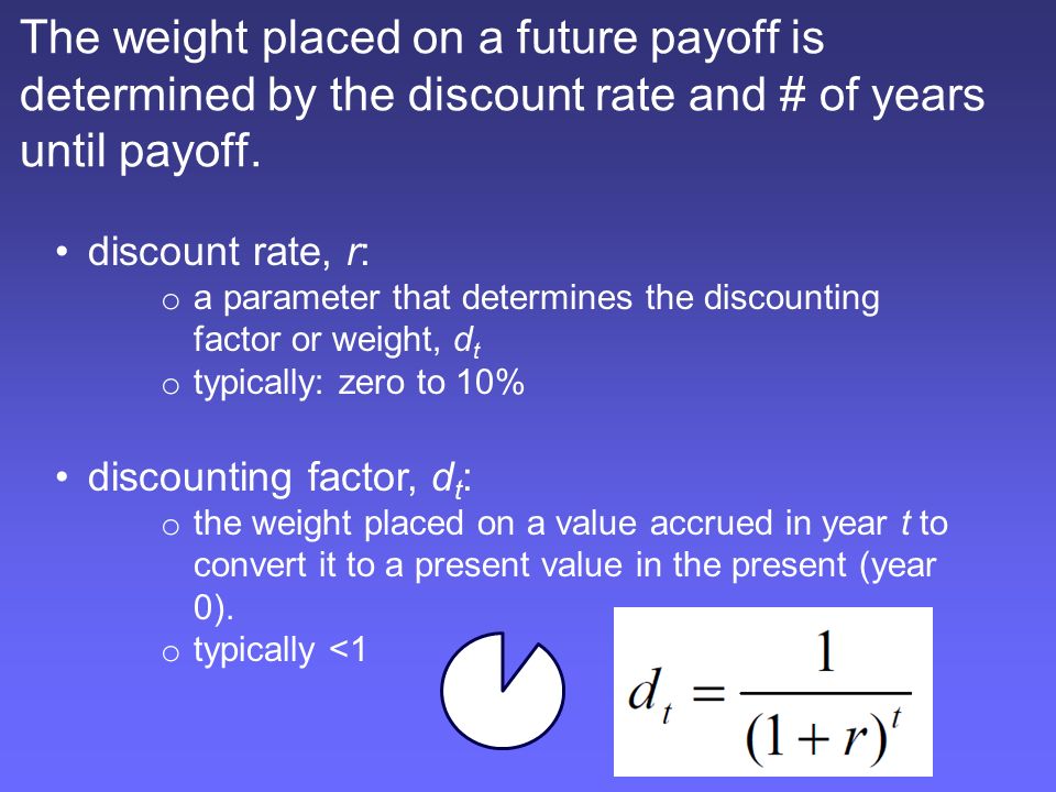 The weight placed on a future payoff is determined by the discount rate and # of years until payoff.