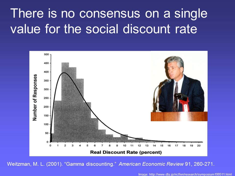 There is no consensus on a single value for the social discount rate Weitzman, M.