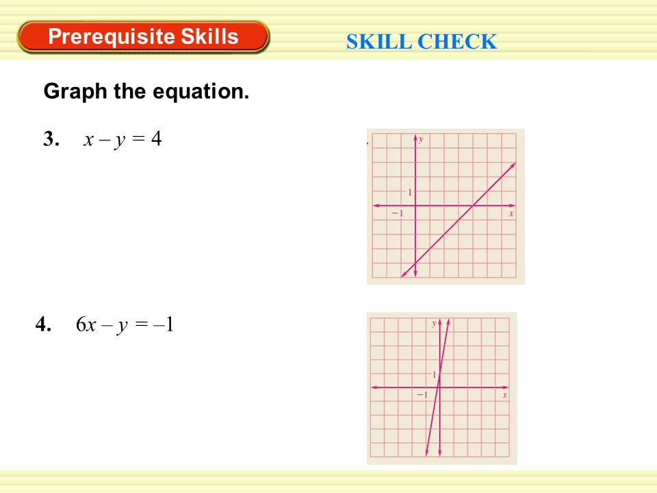 3. x – y = 4 Prerequisite Skills SKILL CHECK Graph the equation. 4. 6x – y = –1