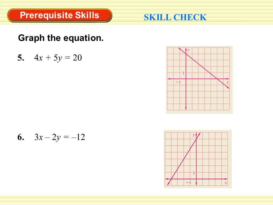 Prerequisite Skills SKILL CHECK Graph the equation. 6. 3x – 2y = – x + 5y = 20