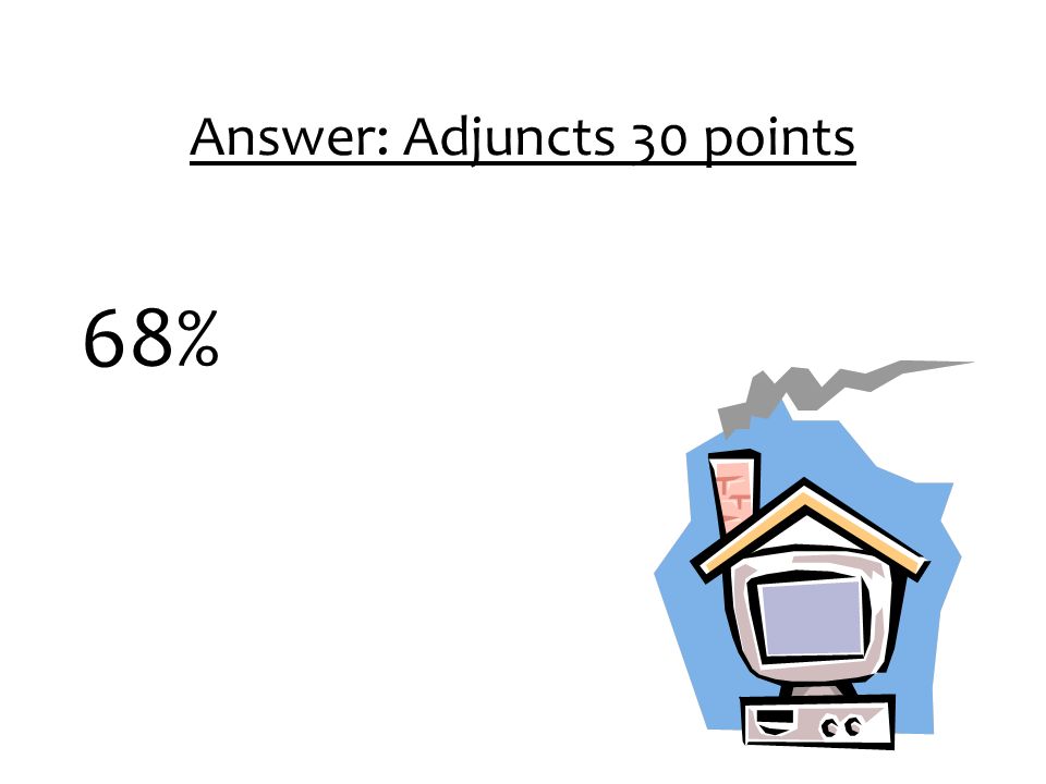 Question: Adjuncts 30 points What percentage of Non-tenure track positions account for faculty appointments at a university.