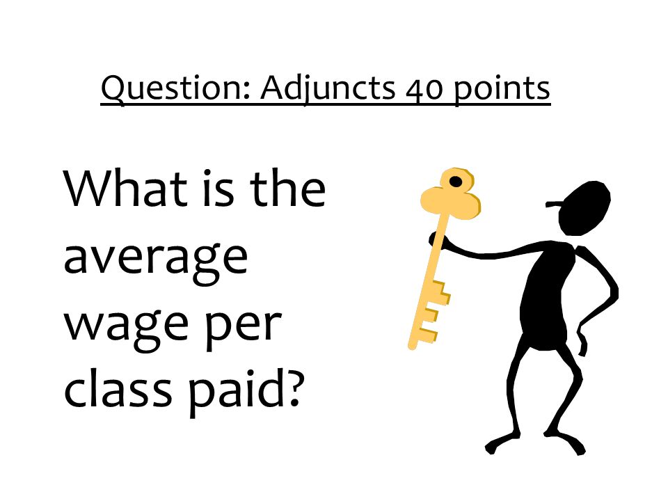 Answer: Adjuncts 30 points 68%