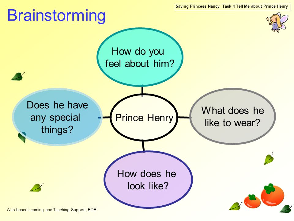 Web-based Learning and Teaching Support, EDB Saving Princess Nancy Task 4 Tell Me about Prince Henry Brainstorming Prince Henry How do you feel about him.