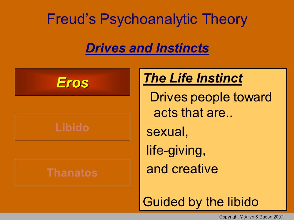 eros and thanatos freud