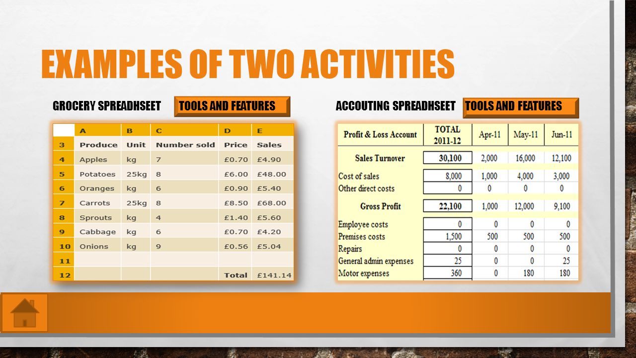 aaron crockett spreadsheets used in the real world examples examples of spreadsheets