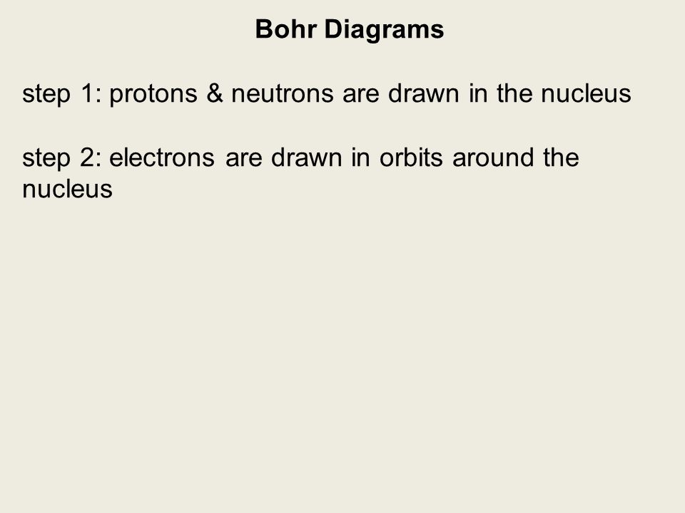 Bohr Diagrams step 1: protons & neutrons are drawn in the nucleus step 2: electrons are drawn in orbits around the nucleus