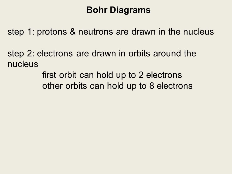 Bohr Diagrams step 1: protons & neutrons are drawn in the nucleus step 2: electrons are drawn in orbits around the nucleus first orbit can hold up to 2 electrons other orbits can hold up to 8 electrons