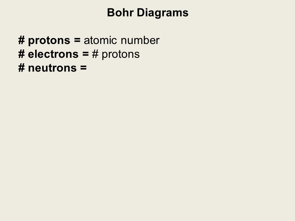 Bohr Diagrams # protons = atomic number # electrons = # protons # neutrons =