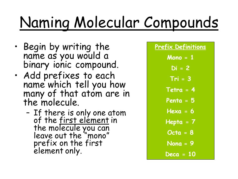 Naming Molecular Compounds Begin by writing the name as you would a binary ...